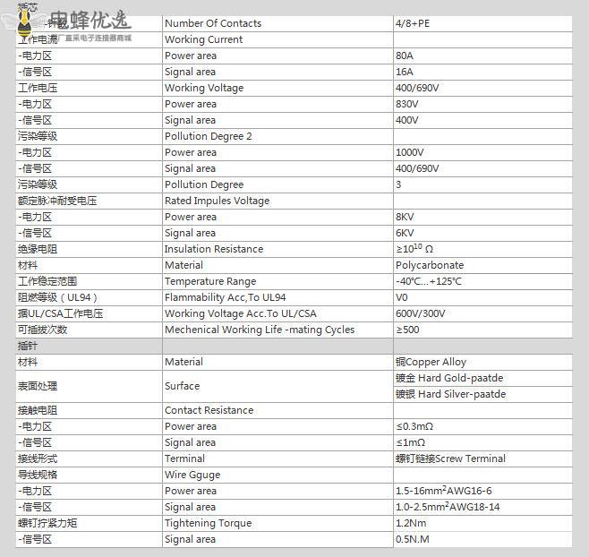 1677636583749274.jpg 13601708197_1454613593.jpg