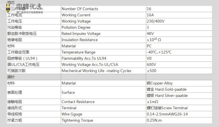 1677729616350640.jpg 13601420050_1454613593.jpg