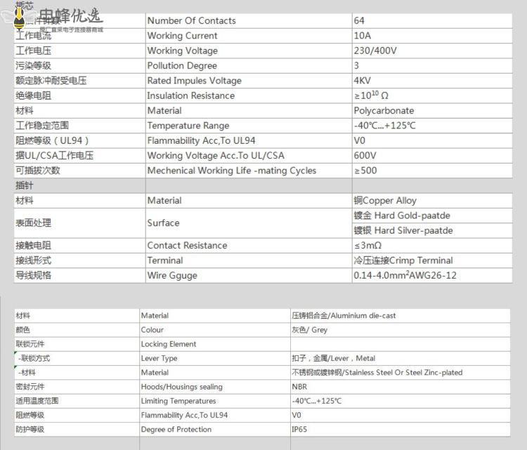 1678159680683459.jpg 13600877379_1454613593.jpg