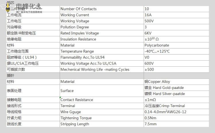 1678329405206329.jpg 13601612905_1454613593.jpg