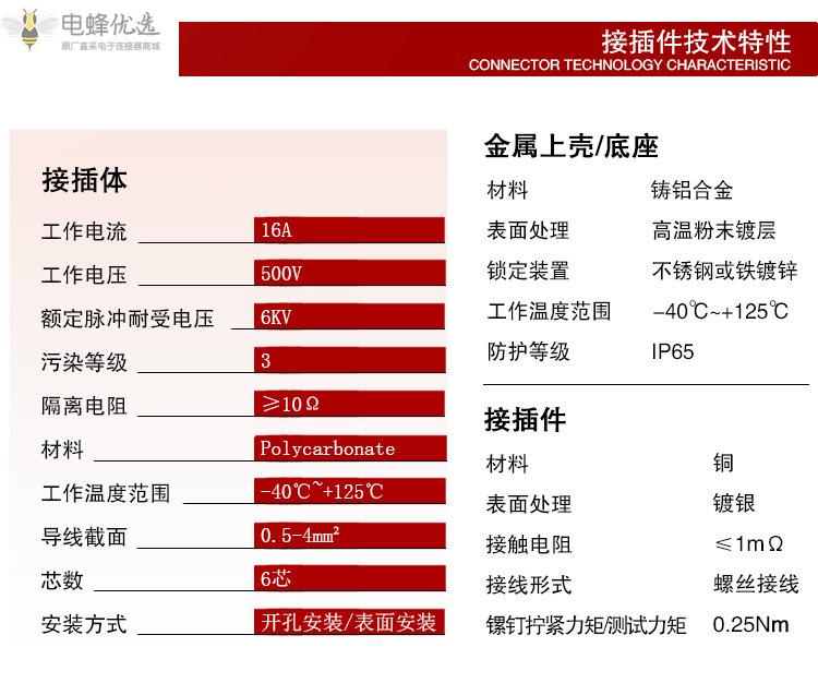 1681113177722885.jpg O1CN01C0EQpF1DAeNqA3hJ0_!!2211593070176-0-cib.jpg