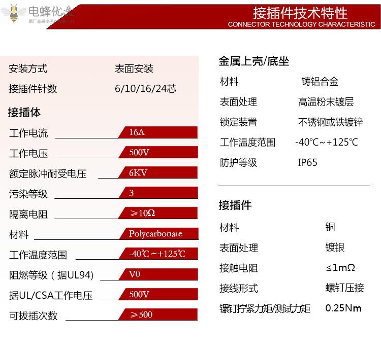 1681263820135778.jpg O1CN018Rq5Hg1DAeNqA1U1F_!!2211593070176-0-cib.jpg