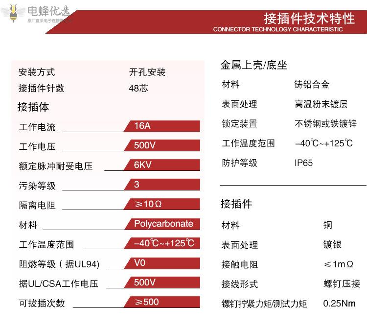 1681269492422735.jpg O1CN01Qgmhr51DAeNuCWi9P_!!2211593070176-0-cib.jpg