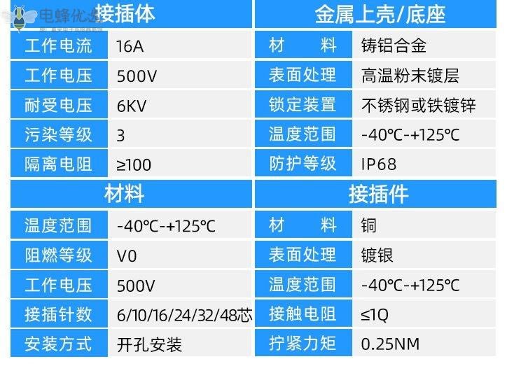 1681355352756169.jpg O1CN01qIY52N1acnv46LjEA_!!946713351-0-cib.jpg