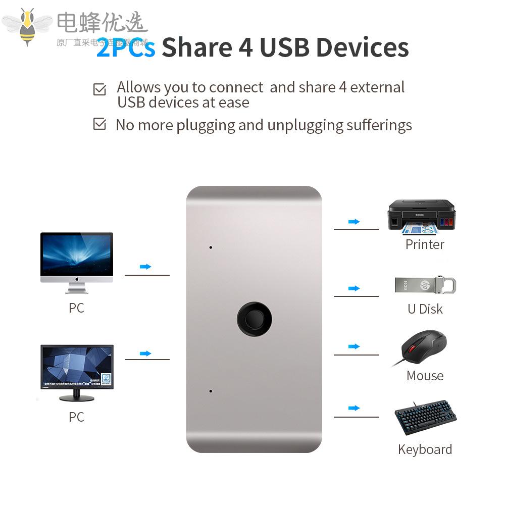 KVM切换器4端口USB_2.0共享集线器HUB电脑交换机数码配件